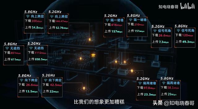 「评测报告」TP-LINK XTR5466：大道有点简插图26