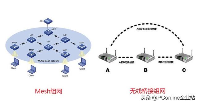 一招辨别真假Mesh路由之NETGEAR Orbi RBK23插图2