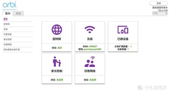 网件NETGEAR Orbi RBK53是否值得买？插图36