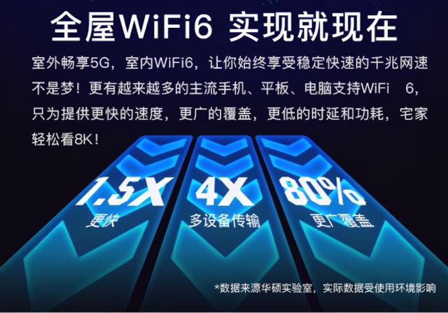 小身材、大能量，信号覆盖再无盲区，WiFi6+MESH，灵耀AX5400体验插图22