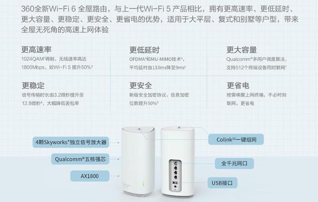 60WiFi6全屋路由发布：WiFi6+MESH技术全面提升网速和覆盖"