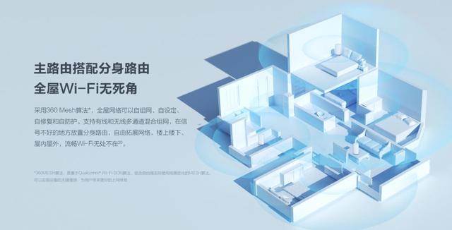 60WiFi6全屋路由发布：WiFi6+MESH技术全面提升网速和覆盖"