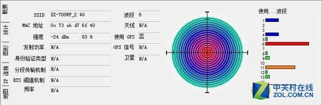 吊打WiFi盲区的隐身侠D-Link DI-7001 MINI-5G+面板AP评测插图16