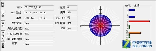 吊打WiFi盲区的隐身侠D-Link DI-7001 MINI-5G+面板AP评测插图20