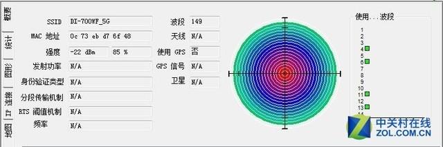 吊打WiFi盲区的隐身侠D-Link DI-7001 MINI-5G+面板AP评测插图22