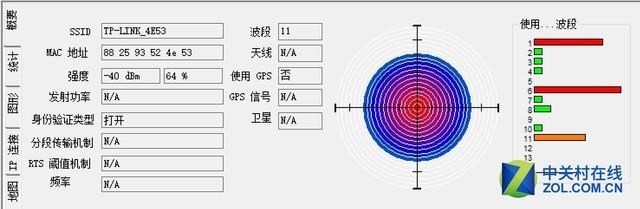 小身材解决WiFi覆盖大问题 腾达Nova MW3评测插图38