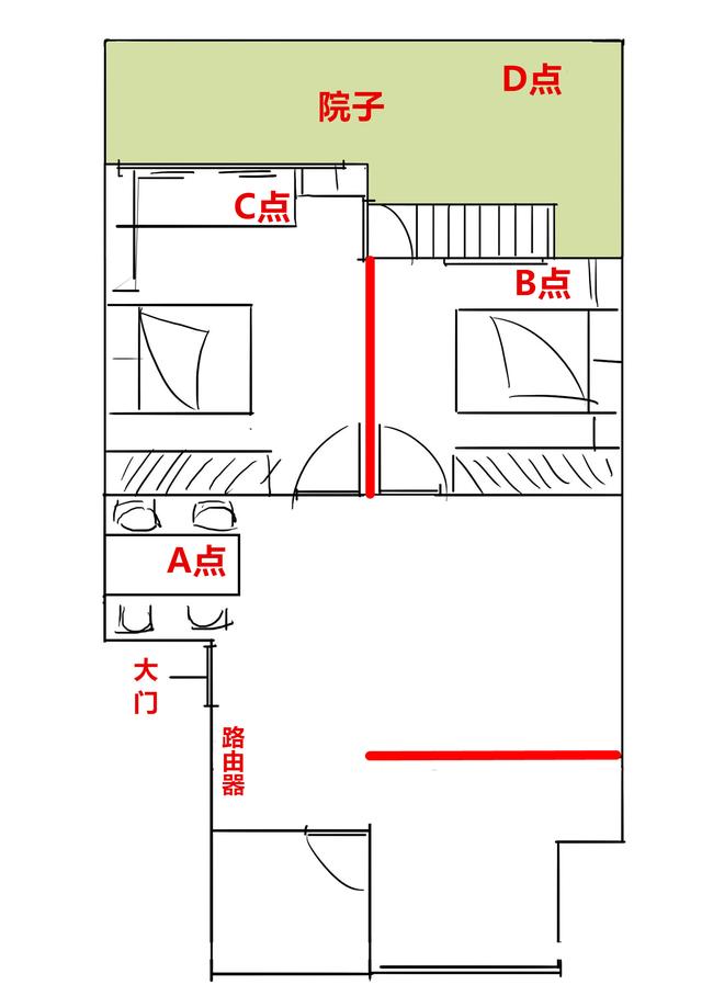 两百块就可以组个Mesh网络，TP-LINK TL-WDR7650易展版值不值得买？插图18