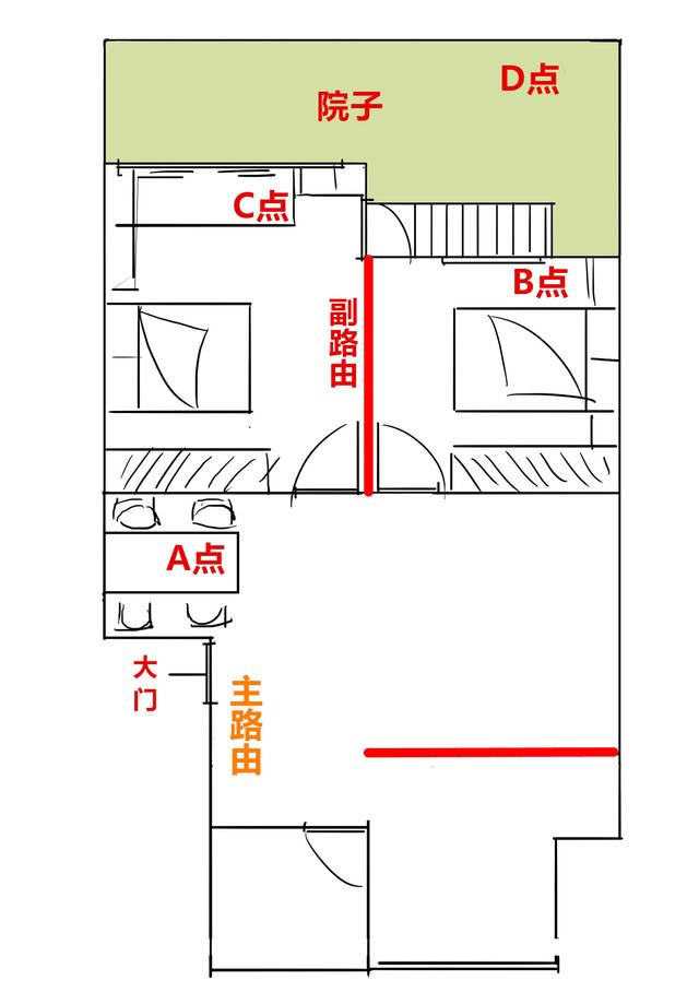 两百块就可以组个Mesh网络，TP-LINK TL-WDR7650易展版值不值得买？插图28