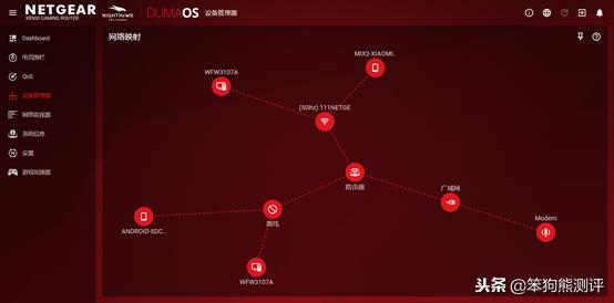 NETGEAR 网件夜鹰 XR500功能测评插图10