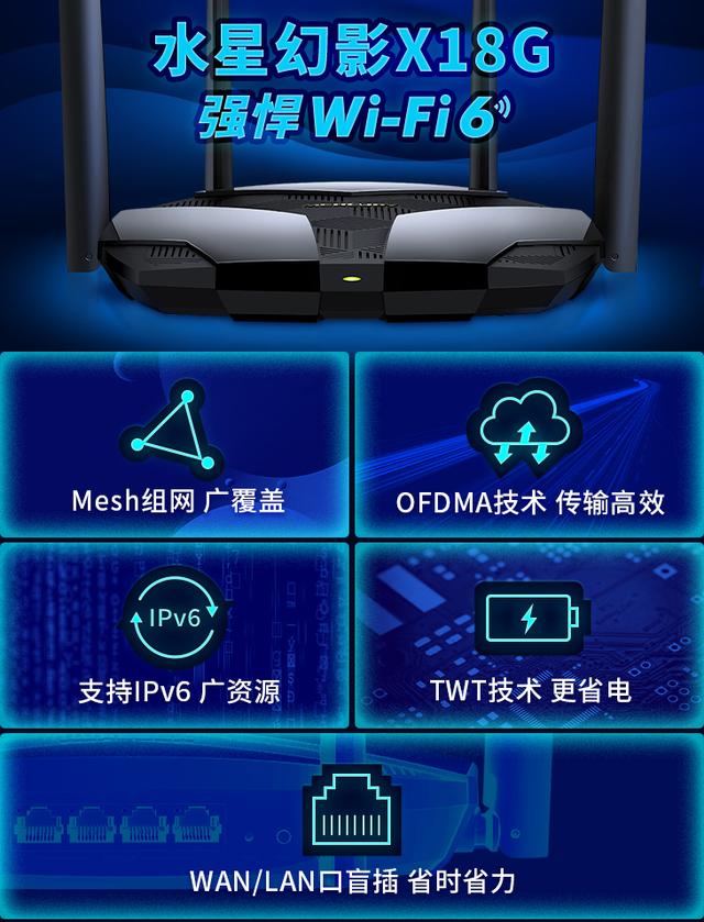 00元价位WiFi6路由器推荐腾达AX3（入门级3款）"