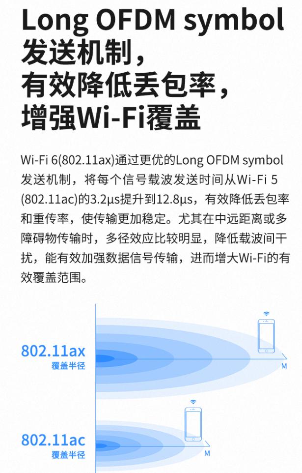 00元价位WiFi6路由器推荐腾达AX3（入门级3款）"