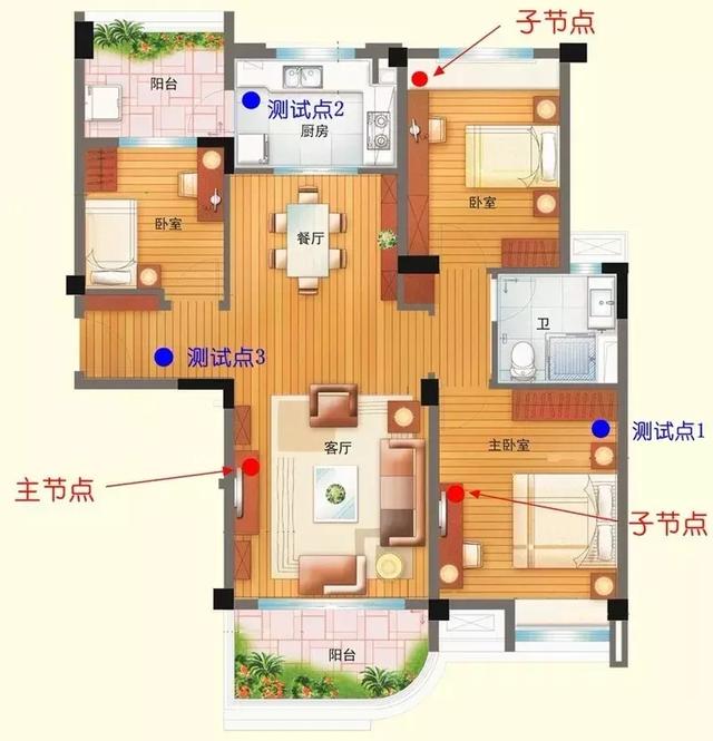 轻松扫除信号死角，腾达穿墙宝MW5s路由器初体验插图32