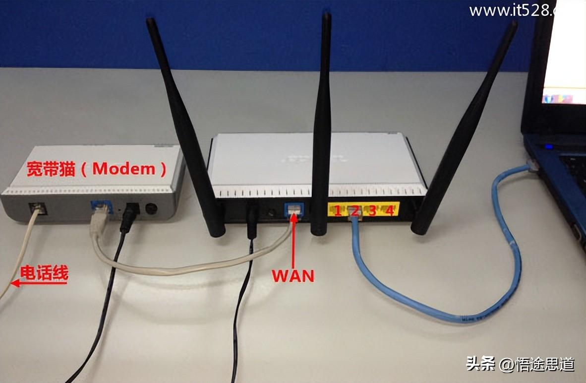 中国电信磊科netcore路由器上网设置教程插图2